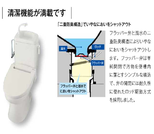 LIXIL　トイレーナR(簡易水洗便器)